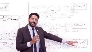 Class 10 - Urdu - Lecture 27 - grammar - ism e naqis ki qismain -  Allied School
