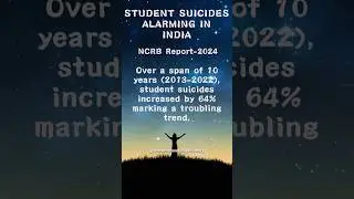 Student Suicides In India #shorts #viral #status #student #students #india #suicide #indianstudents