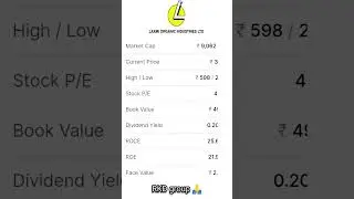 Best 5 smallcap 🤩multi bagger 👌chemical stocks,#shorts, #smallcap,#best #stockmarket