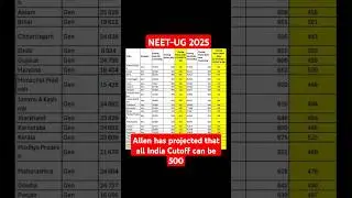 Allen has projected that All India Cutoff can be 500 #neet2025 #neetcutoff2025 #cutoff #allstates