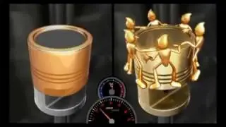 Castrol Activ/How Castrol Lubricant Works In bike's engine