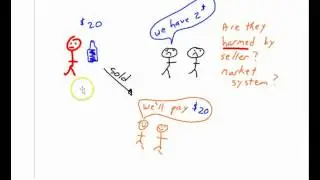 justice and the market part 2