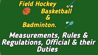 Filed Hockey Important MCQs | Basketball Important MCQs | Badminton Important MCQs for Exam Prep