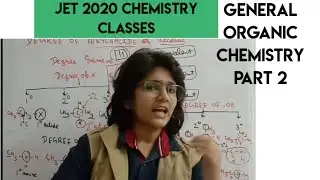 Jet 2020 chemistry classes | Jet 2020 chemistry | Jet 2020 online classes |