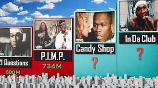 50 Cent Most Viewed Songs on YouTube | 3D Comparison by Dataz