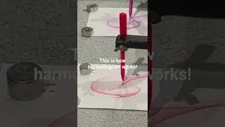 harmonogram in progress. #science #harmonogram #interestingfacts