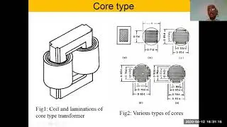 Chapter-02 Transformer operation, core, winding and accessories by J N Karamchetti