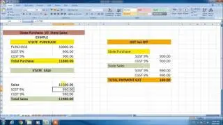 Accounting Tips - GST SET OFF [HINDI]