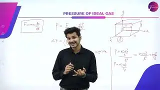 DAY 37 | PHYSICS | I PUC | KINETIC THEORY OF GASES | L2