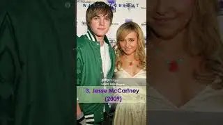 Hayden Panettiere Husband & Boyfriends List | Who is Hayden Panettiere dating?