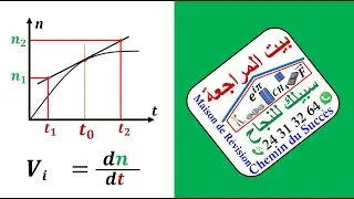 Vitesse de R&eacute;action, Temps de Demi-R&eacute;action et Calculs Associ&eacute;s     |    Cin&eacute;tique chimique