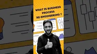 What is Business Process Reengineering?? #BusinessProcess #BPR #Nocode #Automation