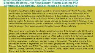 2018 Bromine & Its Derivatives Market Alternative Strategies