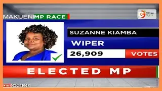 KENYA&rsquo;S CHOICE 2022: MP winners so far