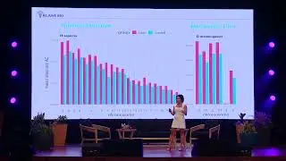 AI & Technology for Longevity Research | Kennedy M. Schaal | Day 3