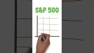 S&P 500: сколько можно получить с 10 000 долларов? (УДИВИТЕЛЬНО)