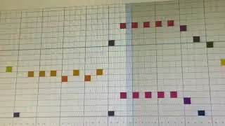 Moonlight Sonata  3rd Movement | chrome music lab