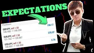 What Brokers Won&rsquo;t Tell You About Your Demo Accounts