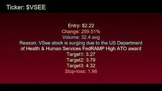 Stock Alerts | Oct 28, 2025 | VSEE