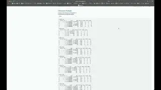 ItemAnalysis-IMU: Classical test theory (CTT): Distractor analysis