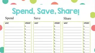 Family Budget based on the concept Spend, Save and Share