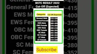 BSTC Result 2022 / BSTC Cut off l Bstc 2022#bstc2022#bstc#cutoff#bstccutoff#result#shorts#trending