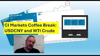 CI Markets Coffee Break: CNY and WTI Crude