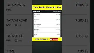 Best Tata Stocks Under Rs. 250 #tata #tatagroup #tatastocks #ratantata #stockmarket #shorts