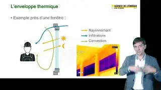 Webinaire Impawatt: Enveloppe des bâtiments et climat intérieur