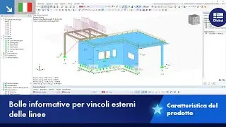Bolle informative per vincoli esterni delle linee