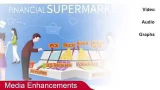 Online Certificate in Financial Markets Compliance