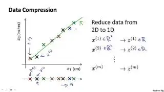 Motivation I   Data Compression | Lecture - 62 | Machine Learning