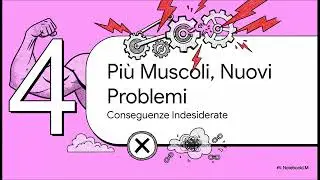 Miostatina: il Freno Segreto 