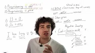 Word embeddings. Word2Vec. Глубокое понимание на практических примерах