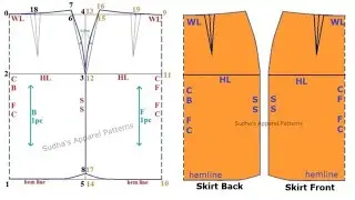 How to Calculate Front & Back Bust and Hips | Perfect Fit Tailoring Tutorial