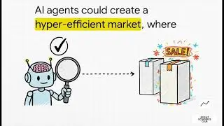 AI Agents: Demand, Supply, and Market Design