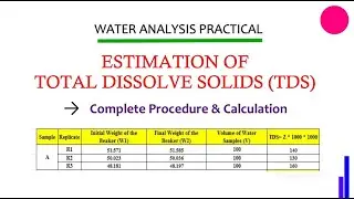 Estimation of Total Dissolve Solids (TDS) in Water Samples