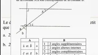 Correction math&eacute;matiques 9ieme AF