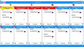 Monitor de Áreas de Preparación #monitor #cocina #puntodeventa   #timbralofacil #software