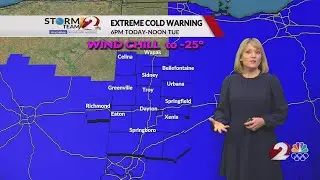 Today's Miami Valley Forecast 1/26/26
