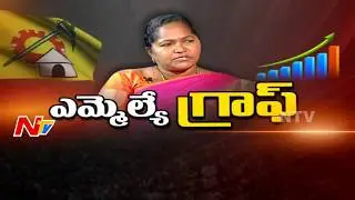 Pamarru MLA Uppuleti Kalpana || Special Ground Report || MLA Graph || NTV