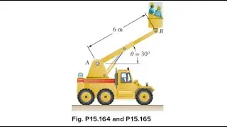At the instant shown, the length of the boom is being increased at the constant rate of , the boom i