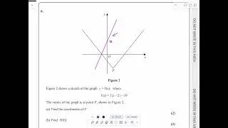 IAL, Edexcel, Jun 2023, P3, Q6, Functions and Graphs, Modulus Function, Nick Peters, WMA13/01