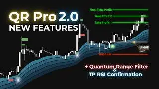 Quantum Ribbon Pro 2.0: NEW Tradingview Indicator With Range Filter & Break-Even Stops Built In