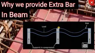 Why we use Extra Bar or curtail bar in Beam ll