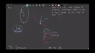 Elektrik Alan &ndash; &Ouml;rnek Soru: Y&uuml;kl&uuml; Halka (Charged Ring) | &Uuml;niversite Fizik 2