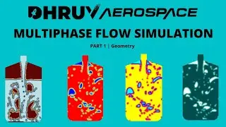 ANSYS Fluent | Multiphase Flow Tutorial | CFD Simulation | Part 1: Geometry | Vyadh Aerospace