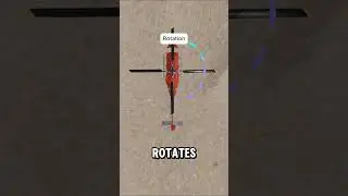 Why Helicopters NEED a Tail Rotor to Fly Straight?