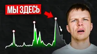 Это ВСЕГДА происходит перед падением! (без воды) | Cifra Markets