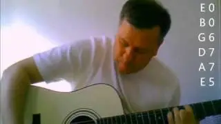 Big White Room Jessie J Guitar Tutorial (PART 1), guitar by Ben Martinez